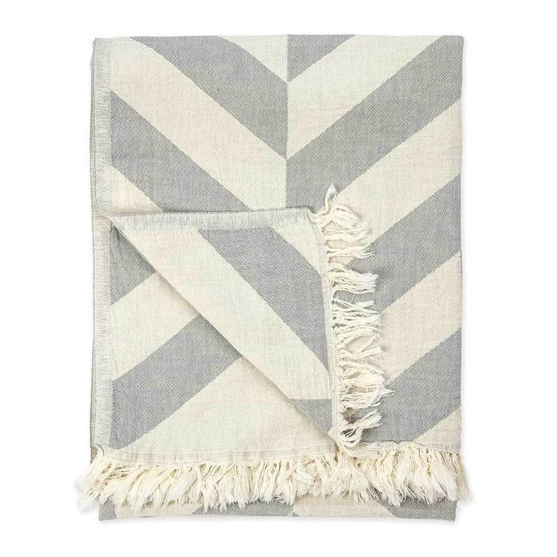 Pokoloko turkish 2025 towels